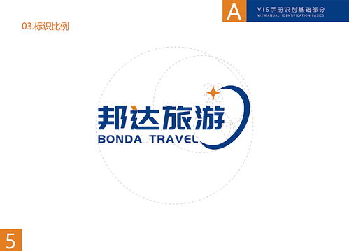 探索在線旅游時代下，旅游VI、海報、名片與三折頁的整合營銷策略
